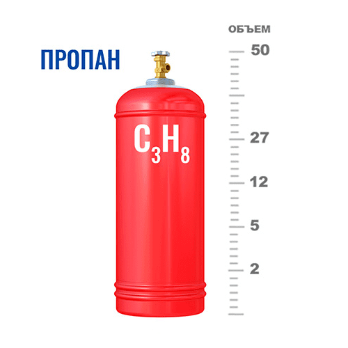 Газовые баллоны для пропана в Фонвизинской Газовые баллоны для пропана в Фонвизинской