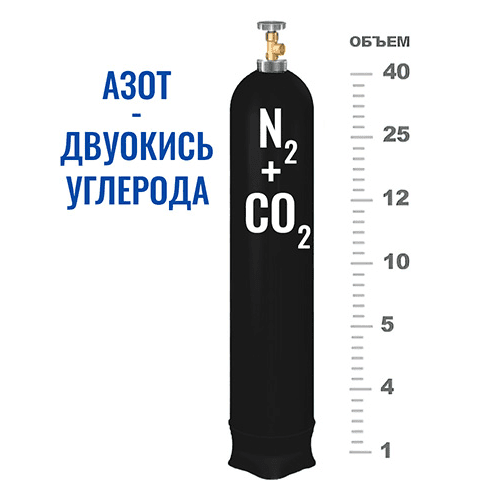 Баллоны для смеси в Фонвизинской Баллоны для смеси в Фонвизинской
